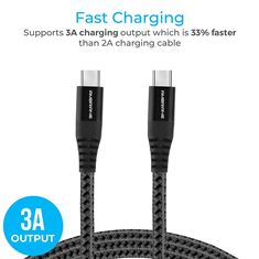 Unbreakable 3A Fast Charging Braided Type C to Type C ( 1.5 M ) BCTT-15