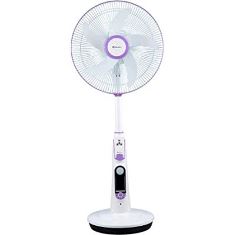 Pedestal Fan Nuvo 400 mm Plum Purple Pedestal Fan