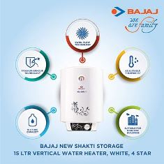 New Shakti Neo 15L