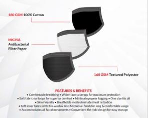 Actiguard-LN95 Reusable Outdoor Protection Mask