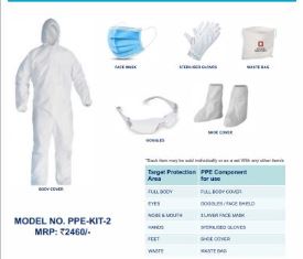 PPE-KIT-2 with Goggles